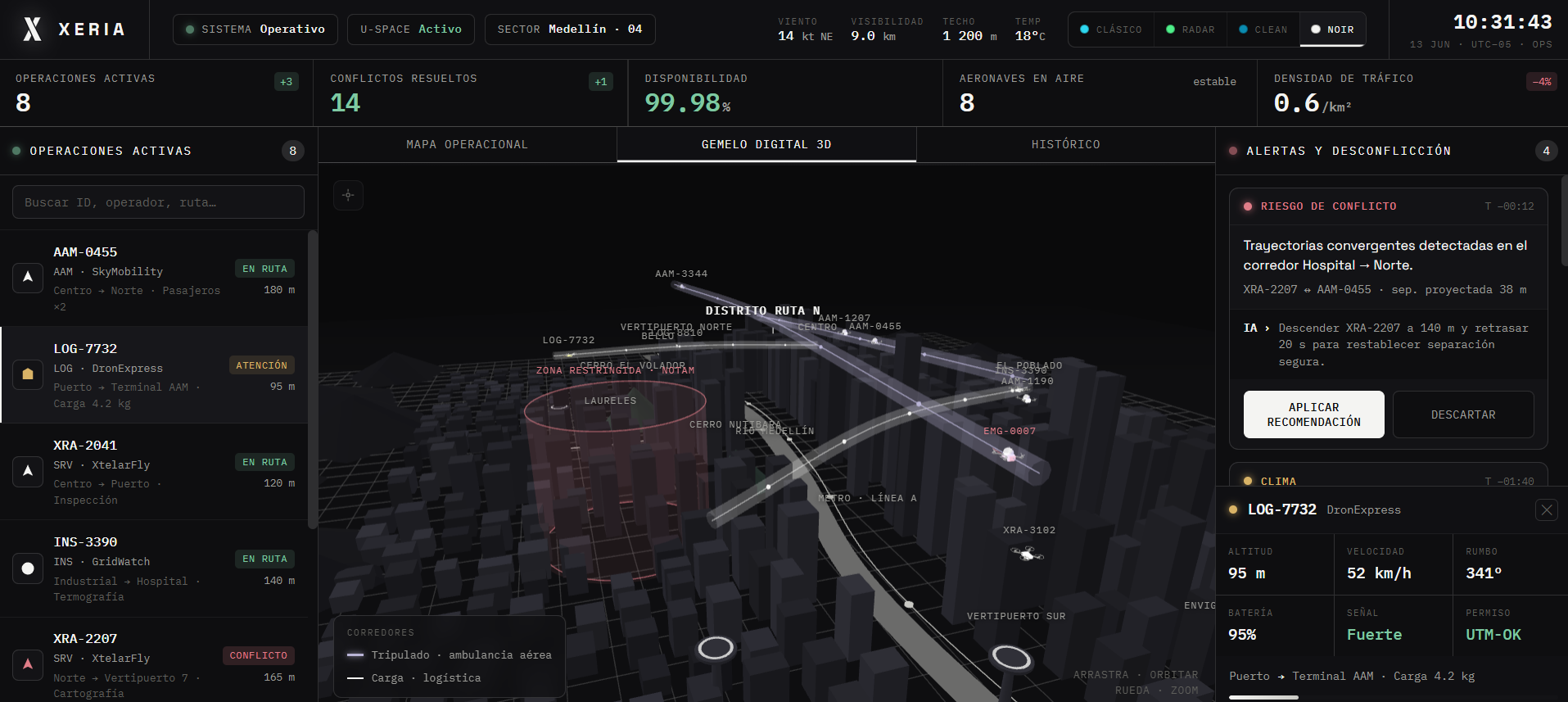 Xeria Platform
