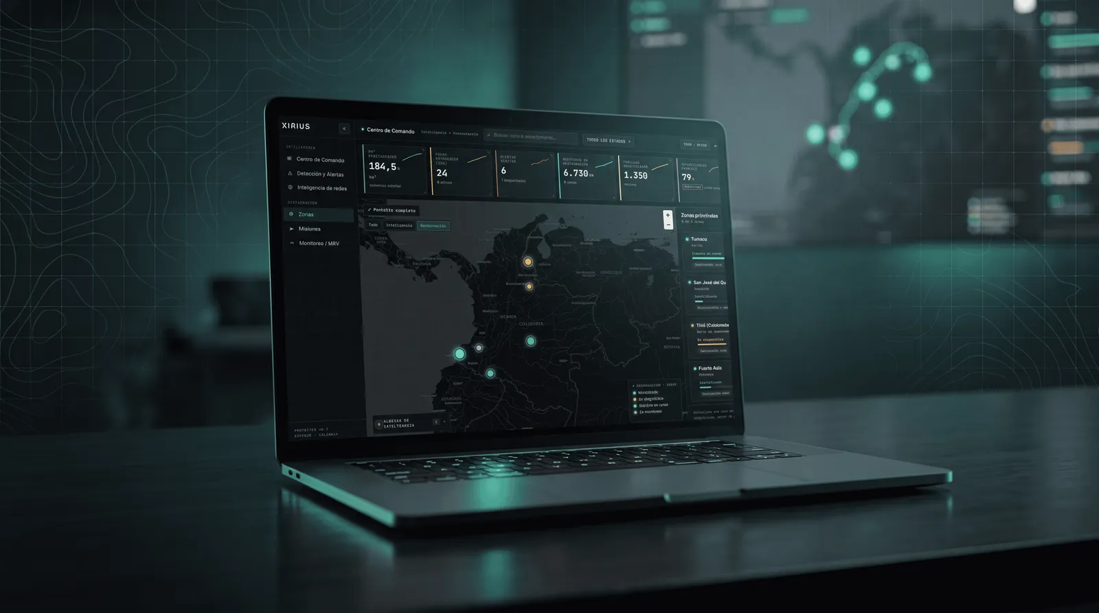 Xirius Platform