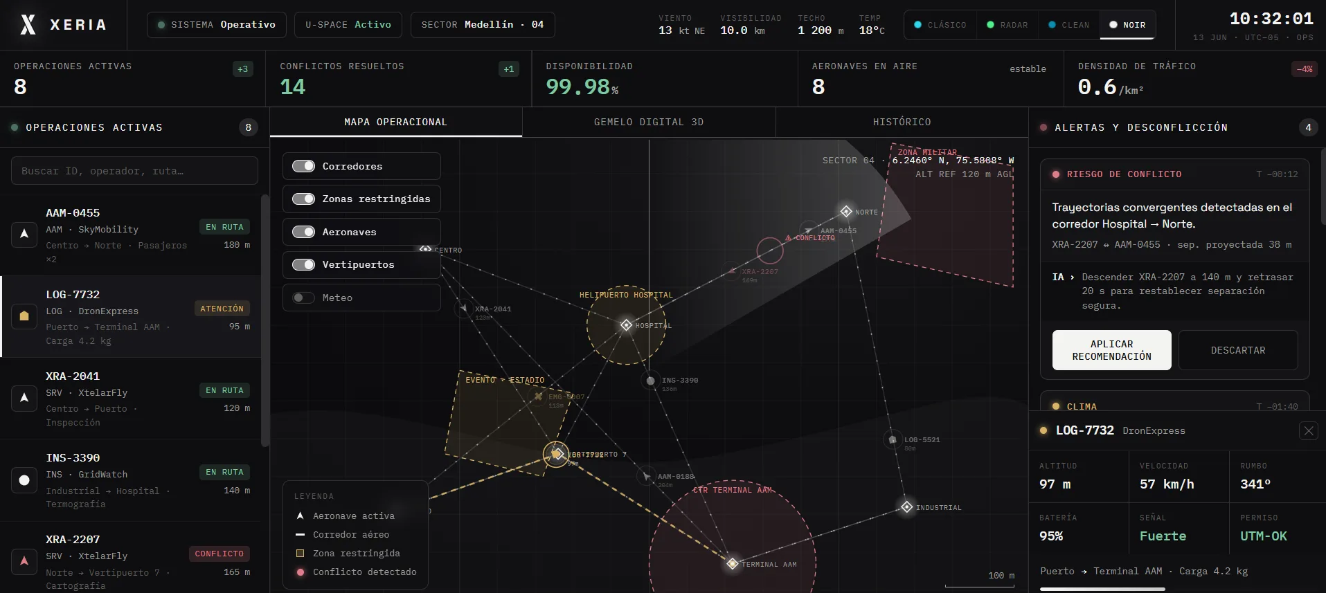 Mapa operacional XERIA